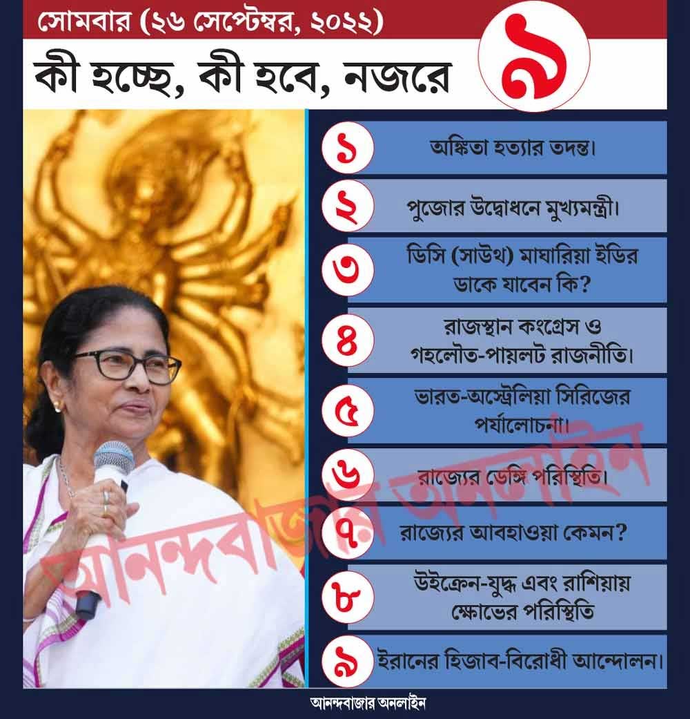 গ্রাফিক: শৌভিক দেবনাথ।