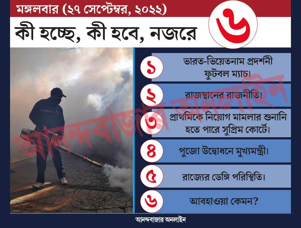 গ্রাফিক: শৌভিক দেবনাথ। 