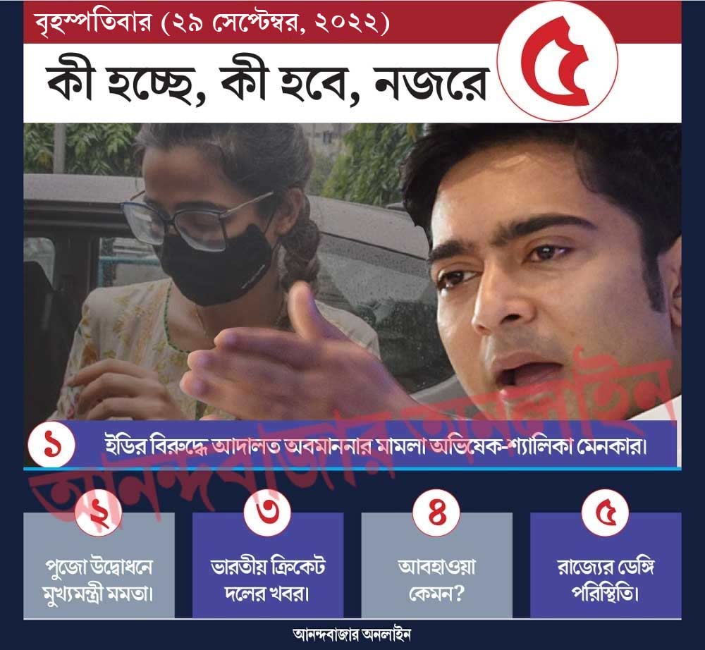 গ্রাফিক: শৌভিক দেবনাথ।