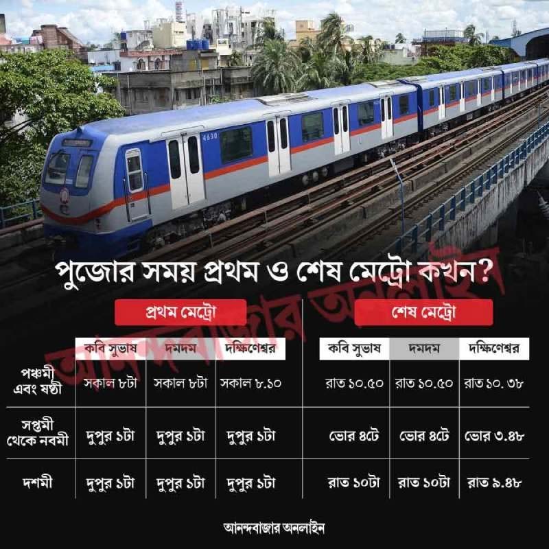 সপ্তমী থেকে নবমী সারা রাত চলবে নর্থ-সাউথ মেট্রো। 