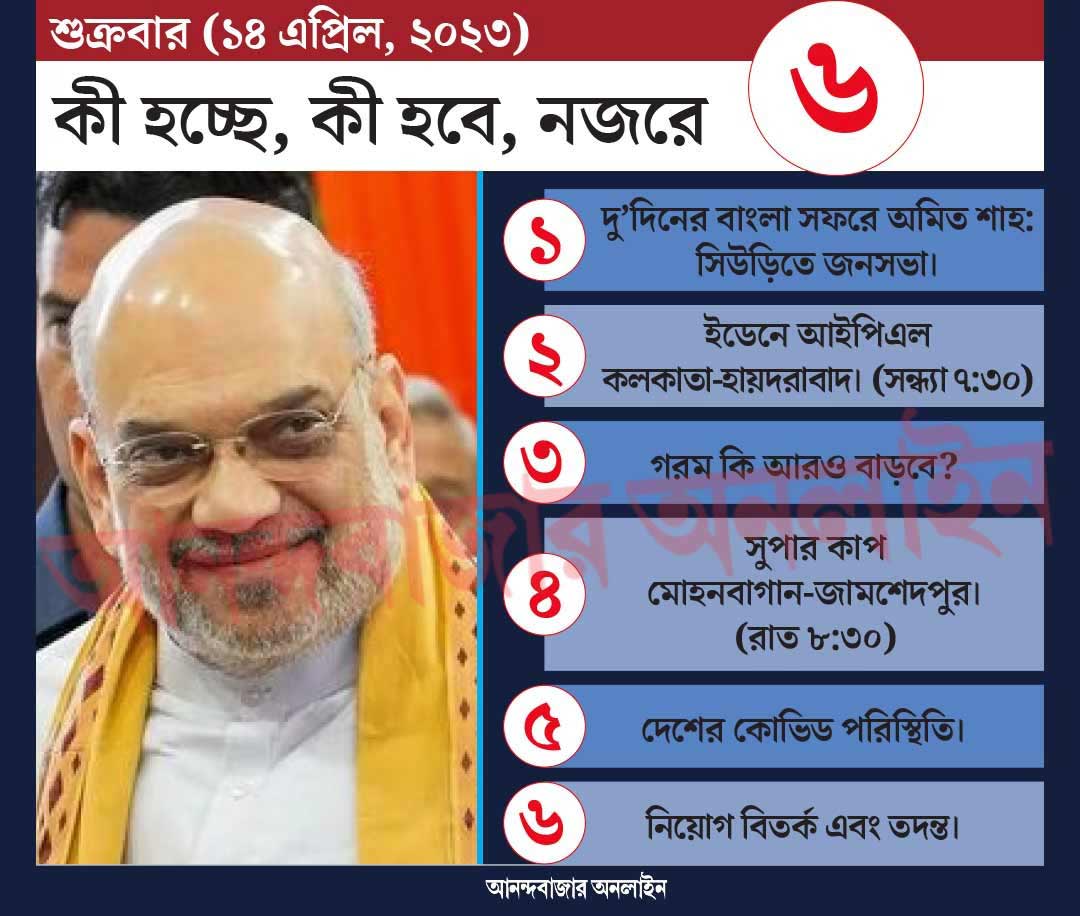 গ্রাফিক: শৌভিক দেবনাথ।