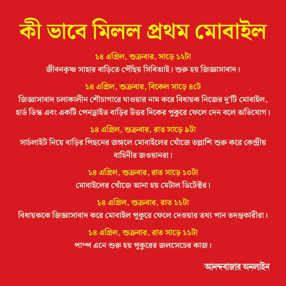 CBI officers searched mobile phones of TMC MLA Jiban Krishna Saha in the pond for 32 hours