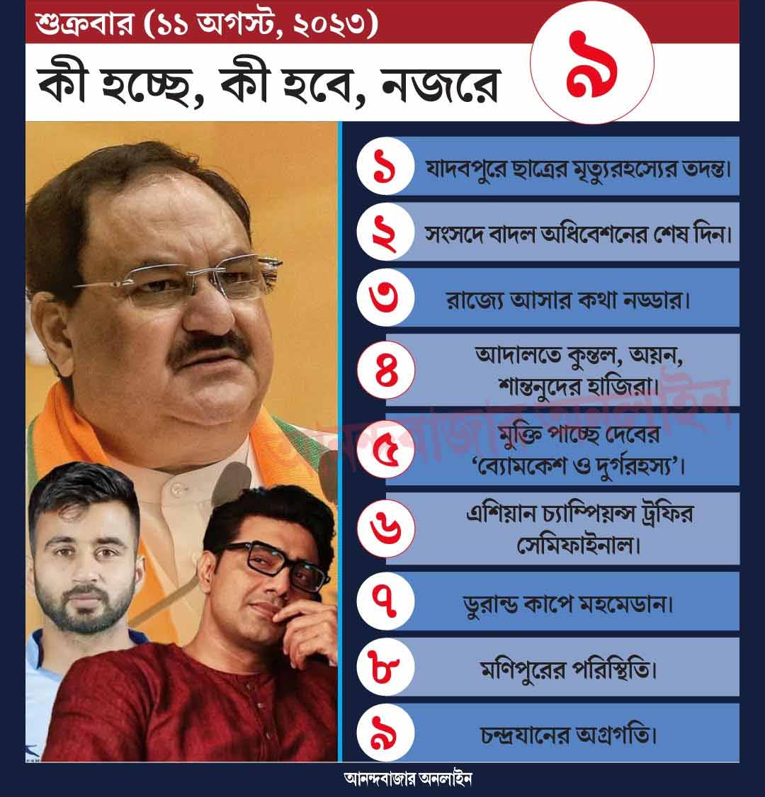 গ্রাফিক: শৌভিক দেবনাথ।