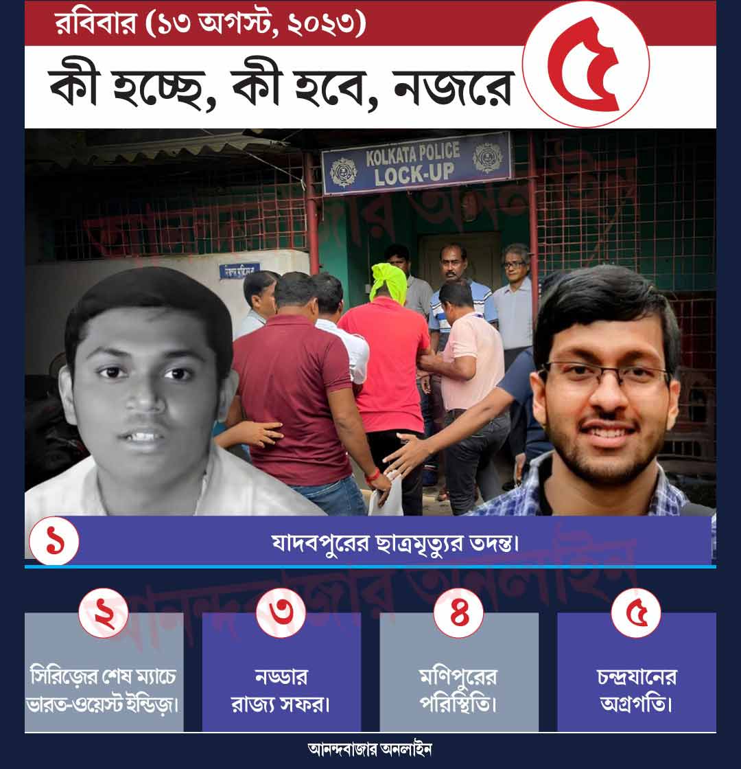 গ্রাফিক: শৌভিক দেবনাথ।
