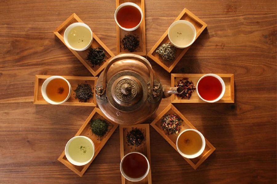 Image of Different types of Tea.