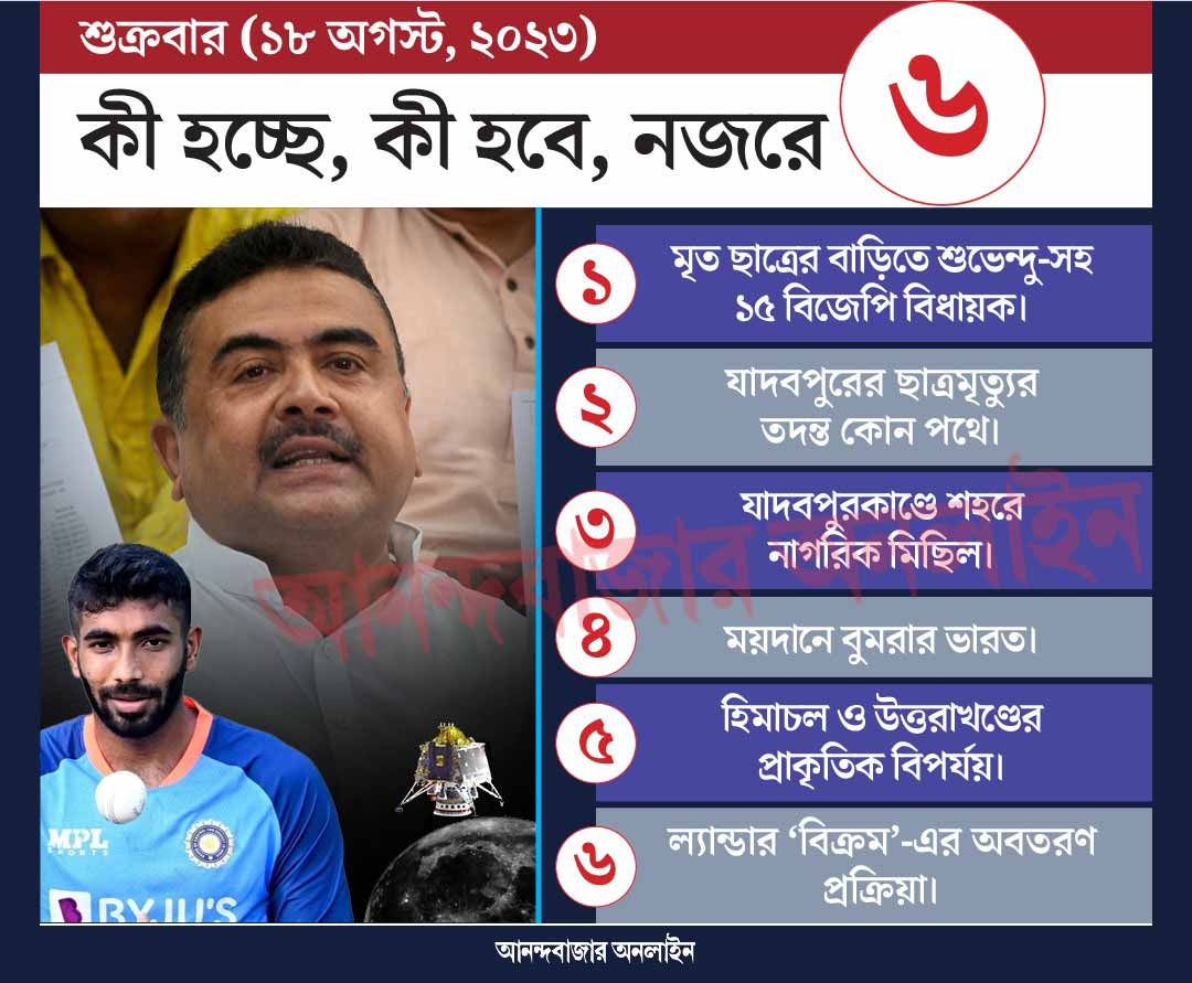 গ্রাফিক: শৌভিক দেবনাথ।