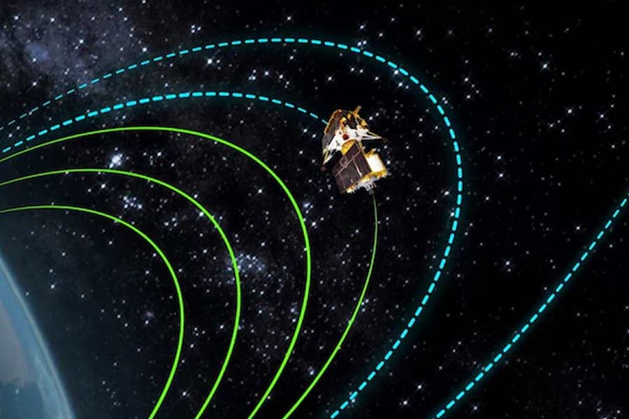 From failure of Chandrayaan-2 to Successful landing of Chandrayaan-3 on moon, Interesting journey of ISRO