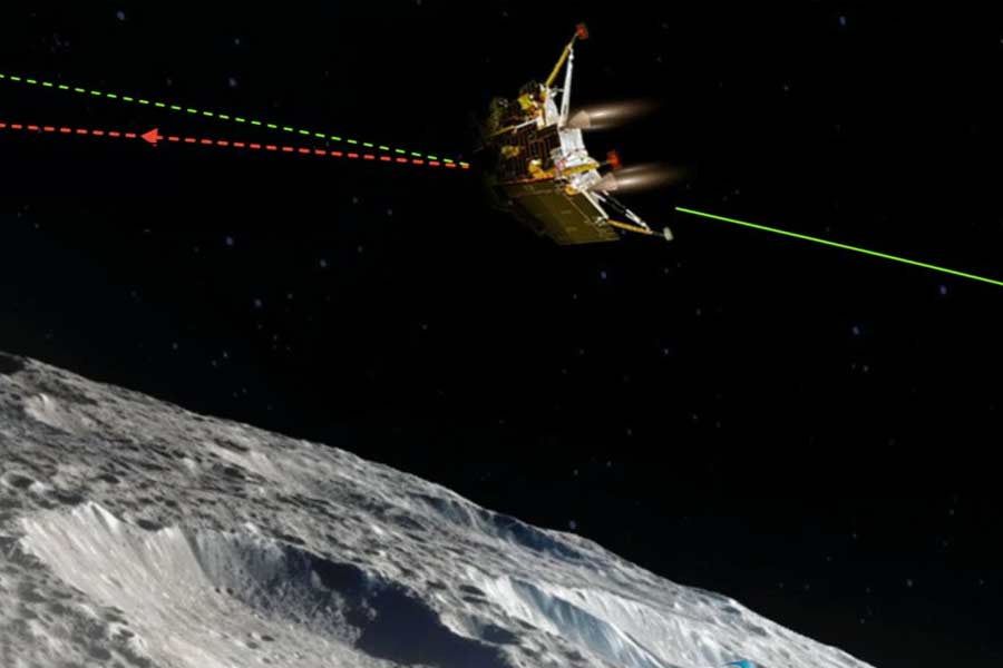 From failure of Chandrayaan-2 to Successful landing of Chandrayaan-3 on moon, Interesting journey of ISRO