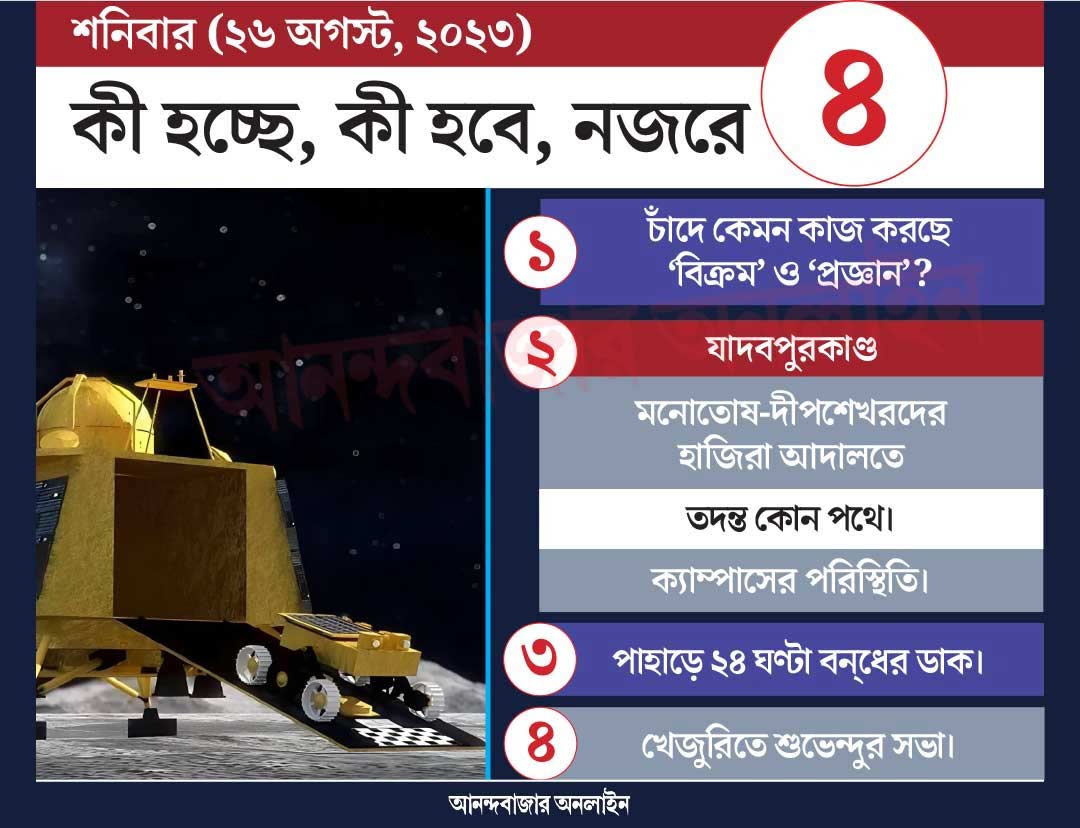 গ্রাফিক: শৌভিক দেবনাথ।