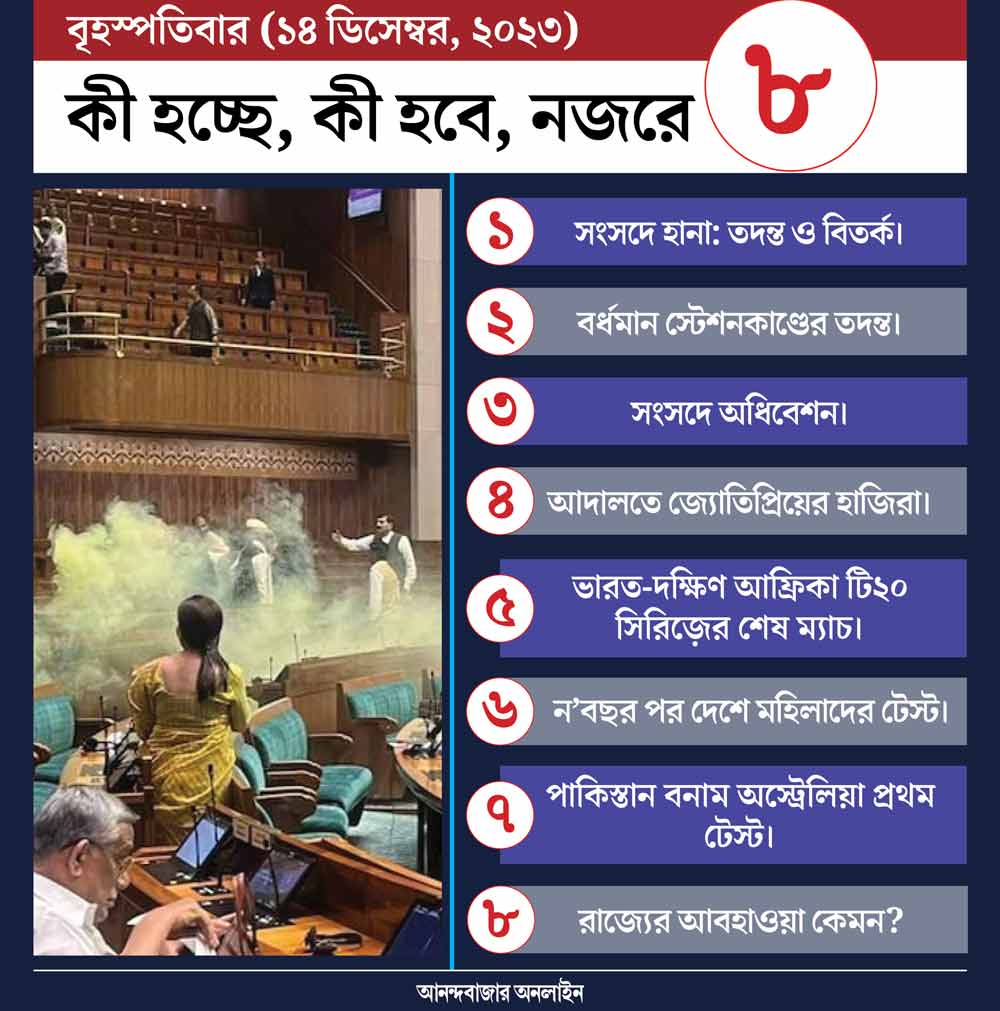 গ্রাফিক: শৌভিক দেবনাথ।