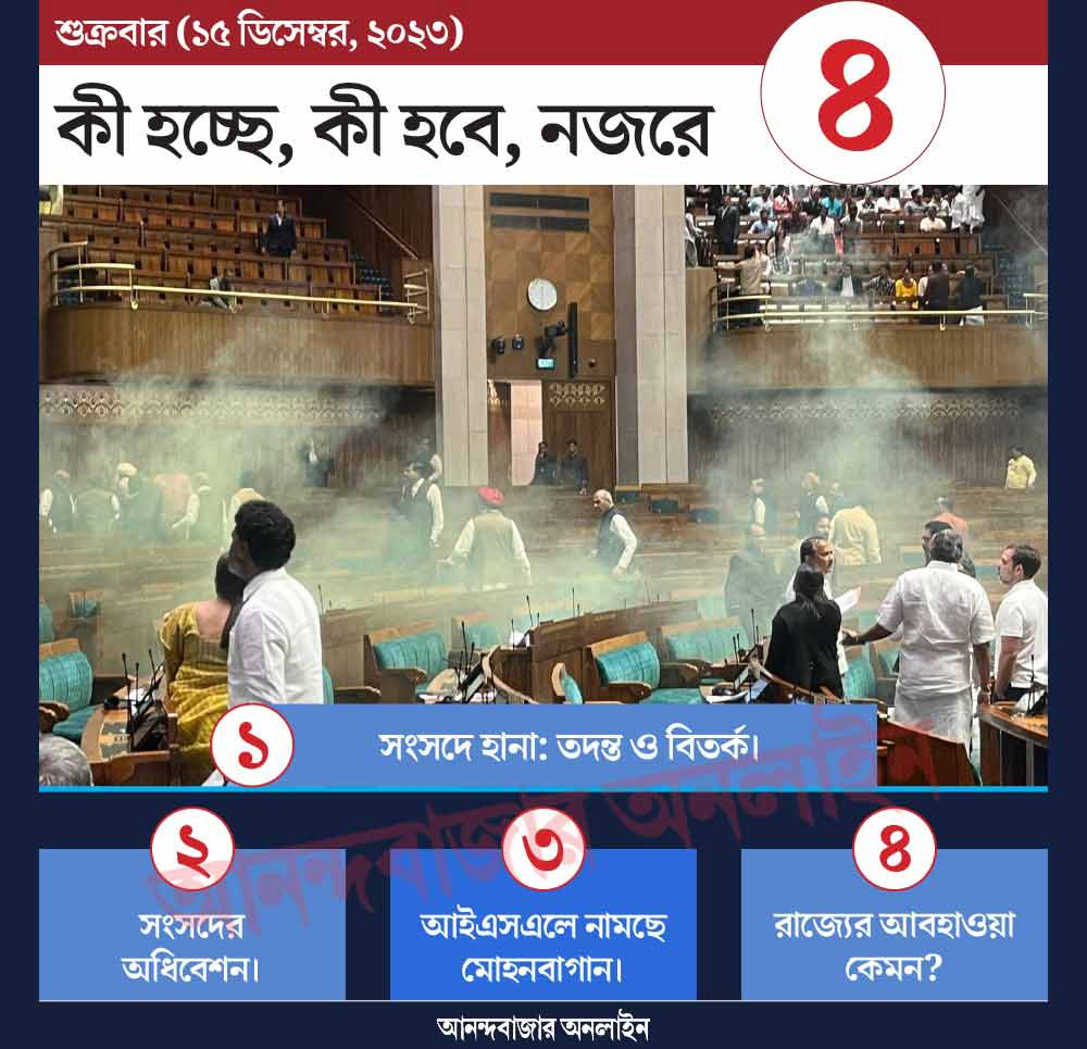 গ্রাফিক: শৌভিক দেবনাথ।