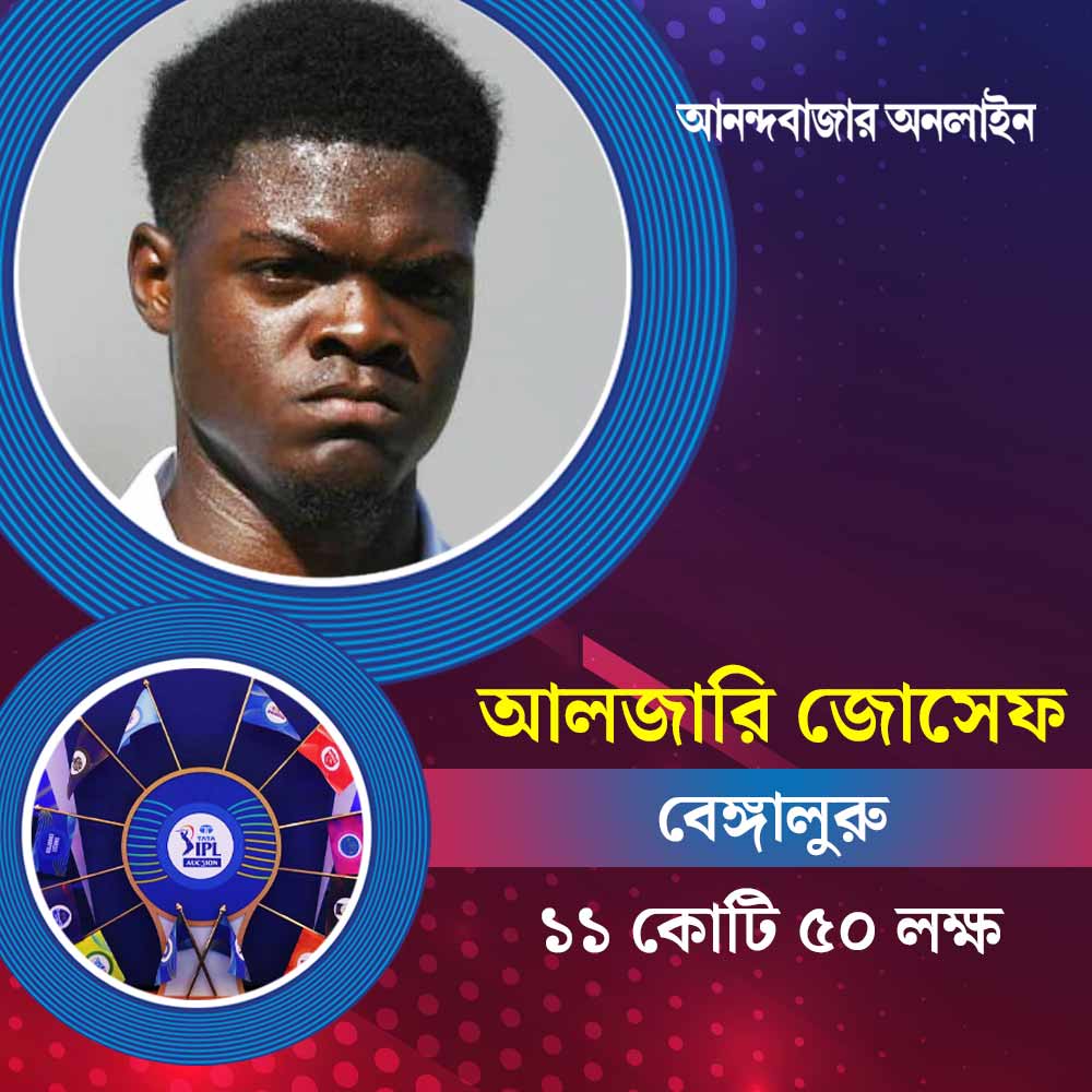 আবার কোহলির দল রয়্যাল চ্যালেঞ্জার্স বেঙ্গালুরু প্রায় সমান অর্থ দিয়ে কিনেছে ওয়েস্ট ইন্ডিজের ক্রিকেটার আলজারি জোসেফকে। আইপিএলে তাঁর দর উঠেছে ১১ কোটি ৫০ লক্ষ টাকা।