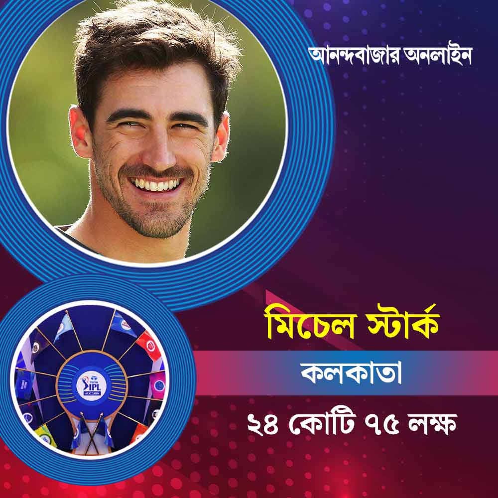 স্টার্ককে কেনার জন্য আইপিএলের ইতিহাসের সমস্ত রেকর্ড ভেঙে দেয় কলকাতা। আর স্টার্ককে দলে পেতে কতটা মরিয়া হয়েছিল শাহরুখের দল, তা বোঝা যায় মেন্টর গৌতম গম্ভীরের প্রতিক্রিয়া দেখে। গুজরাতকে হারিয়ে কলকাতা স্টার্ককে কিনে নিতেই স্বস্তির হাসি ফোটে গম্ভীরের মুখে।