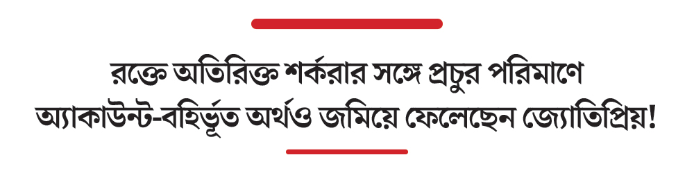 The faces of Bengal in 2023 & the unemployed youth released on bail from Jail Custody