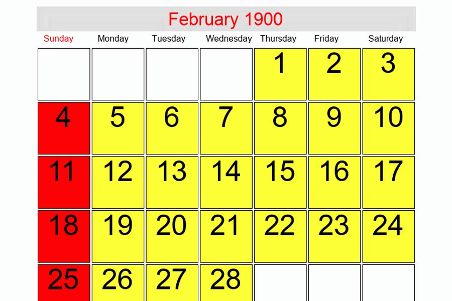 How leap year was started and why this is important