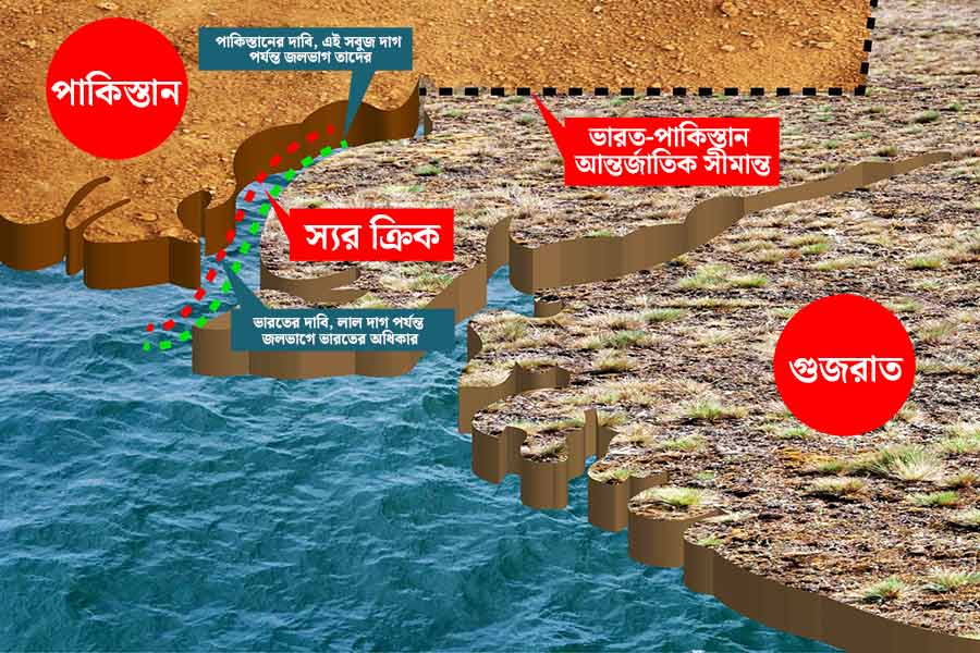 ১৯৪৭ সালে দেশভাগের সময় স্যর ড্যানিয়েল র‌্যাডক্লিফ এই সীমান্ত নির্ধারণ করেন। এর ফলে স্বাধীনতার পরবর্তী কালেও বেশ কয়েক বার যুদ্ধের সম্মুখীন হতে হয়েছে এই দুই দেশকে।