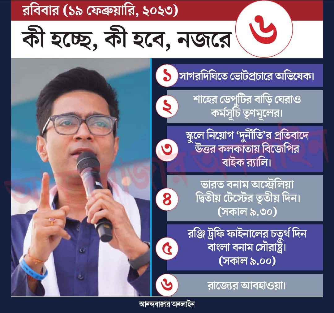 গ্রাফিক: শৌভিক দেবনাথ।