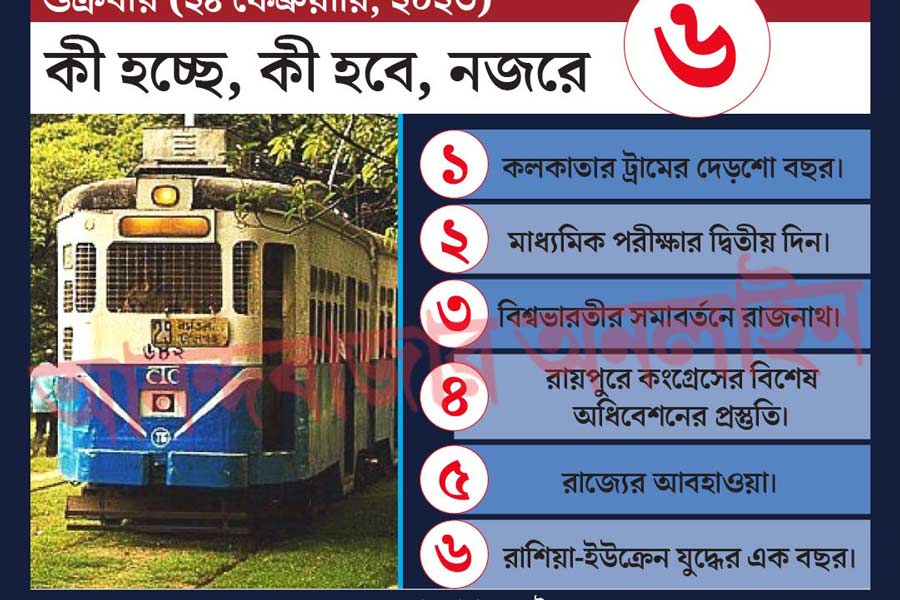 গ্রাফিক: শৌভিক দেবনাথ।