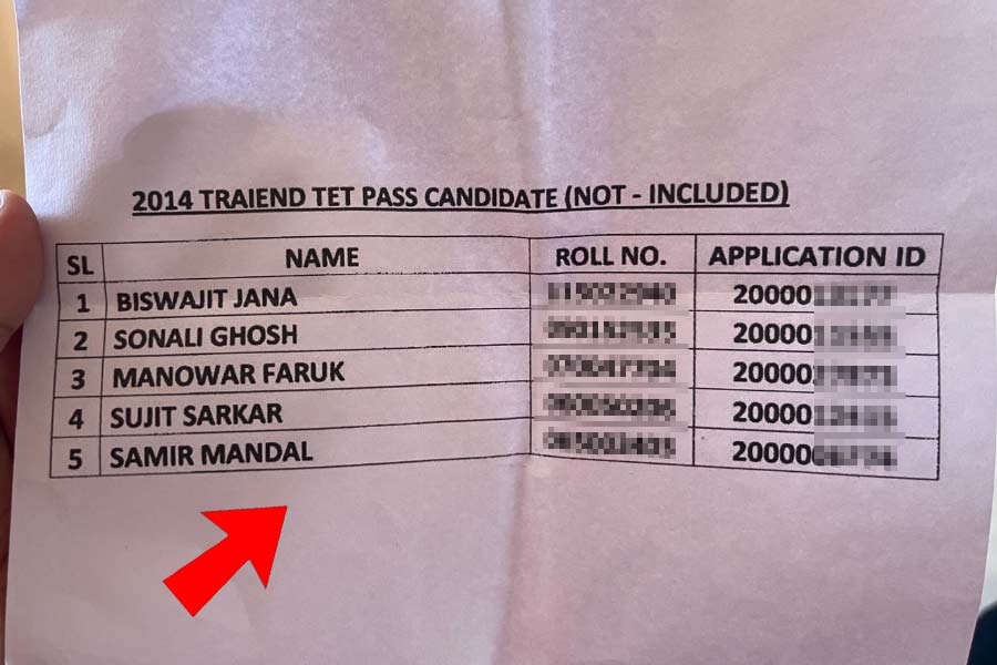 যে চার নাম পাওয়া গিয়েছে হৈমন্তীর ফ্ল্যাটে।