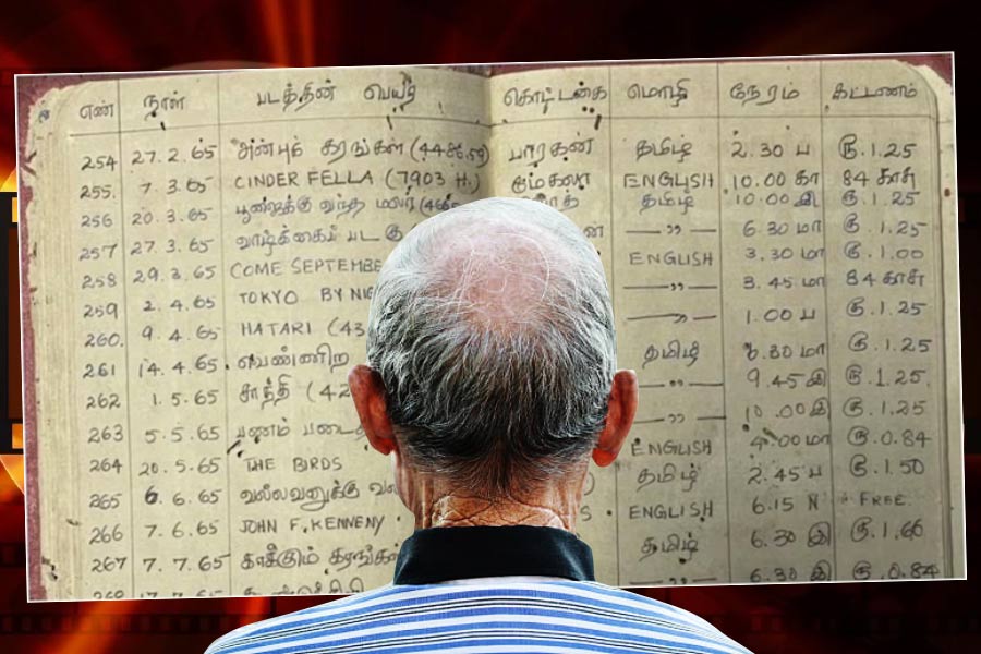 This man’s grandfather kept a record of all the films that he watched
