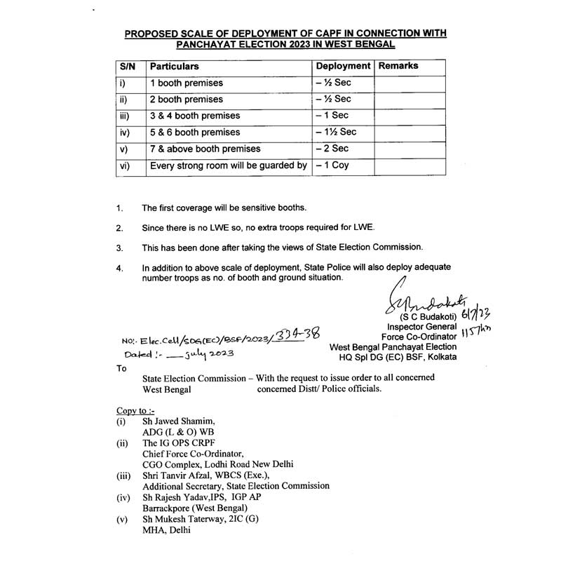 BSF IG’s new proposal to State Election commission regarding central force deployment in Panchayat Election