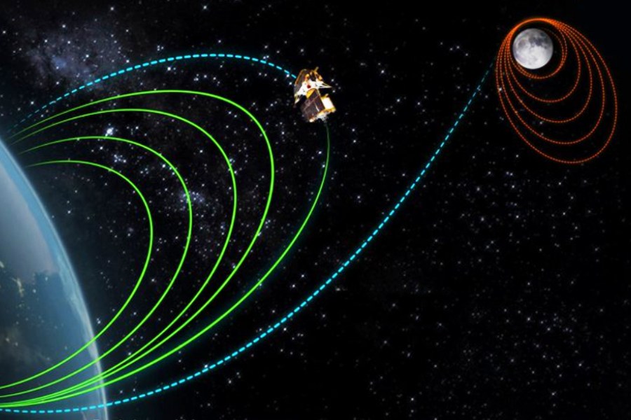 How far is Luna-25 of Russia as Chandrayaan-3 will make further advances on Monday.