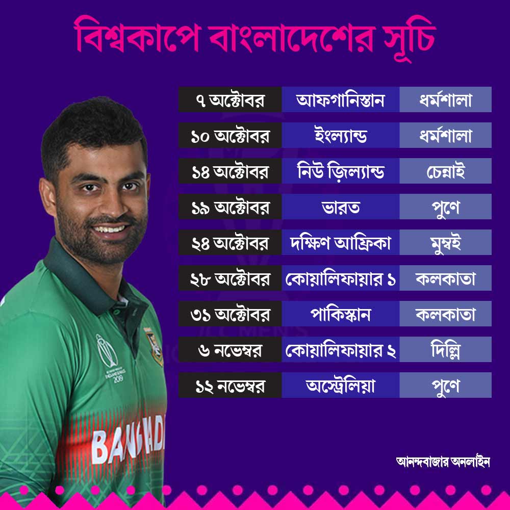 বিশ্বকাপে বাংলাদেশের সূচি।