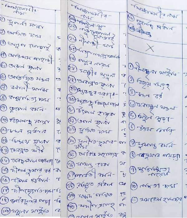 photo of a list of recruitment
