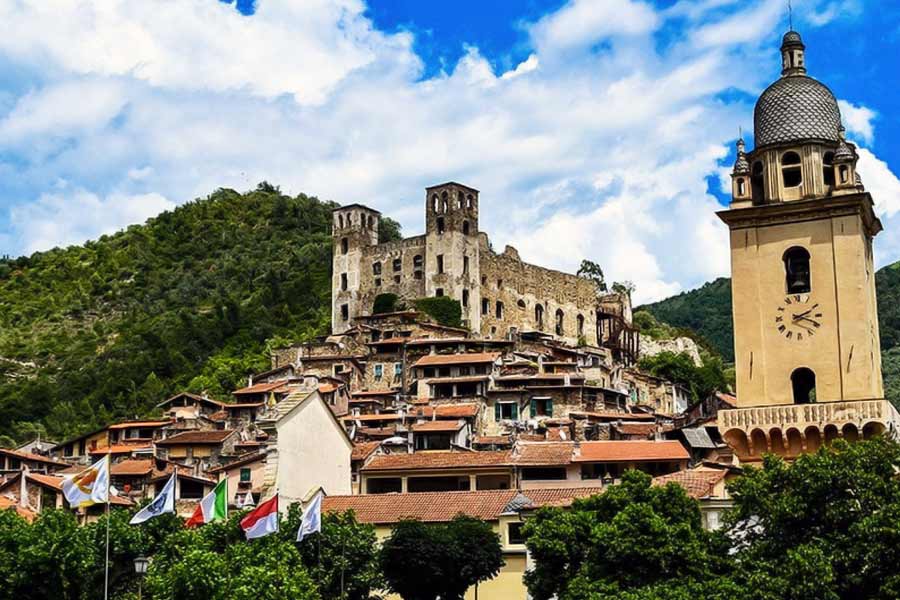 Countries that are not member of World Bank and reason is here