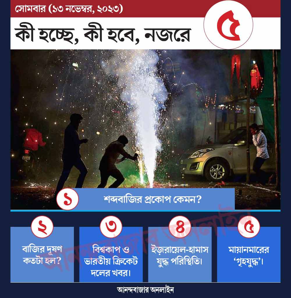 গ্রাফিক: শৌভিক দেবনাথ।