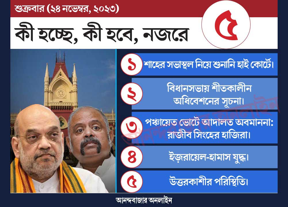 গ্রাফিক: শৌভিক দেবনাথ।