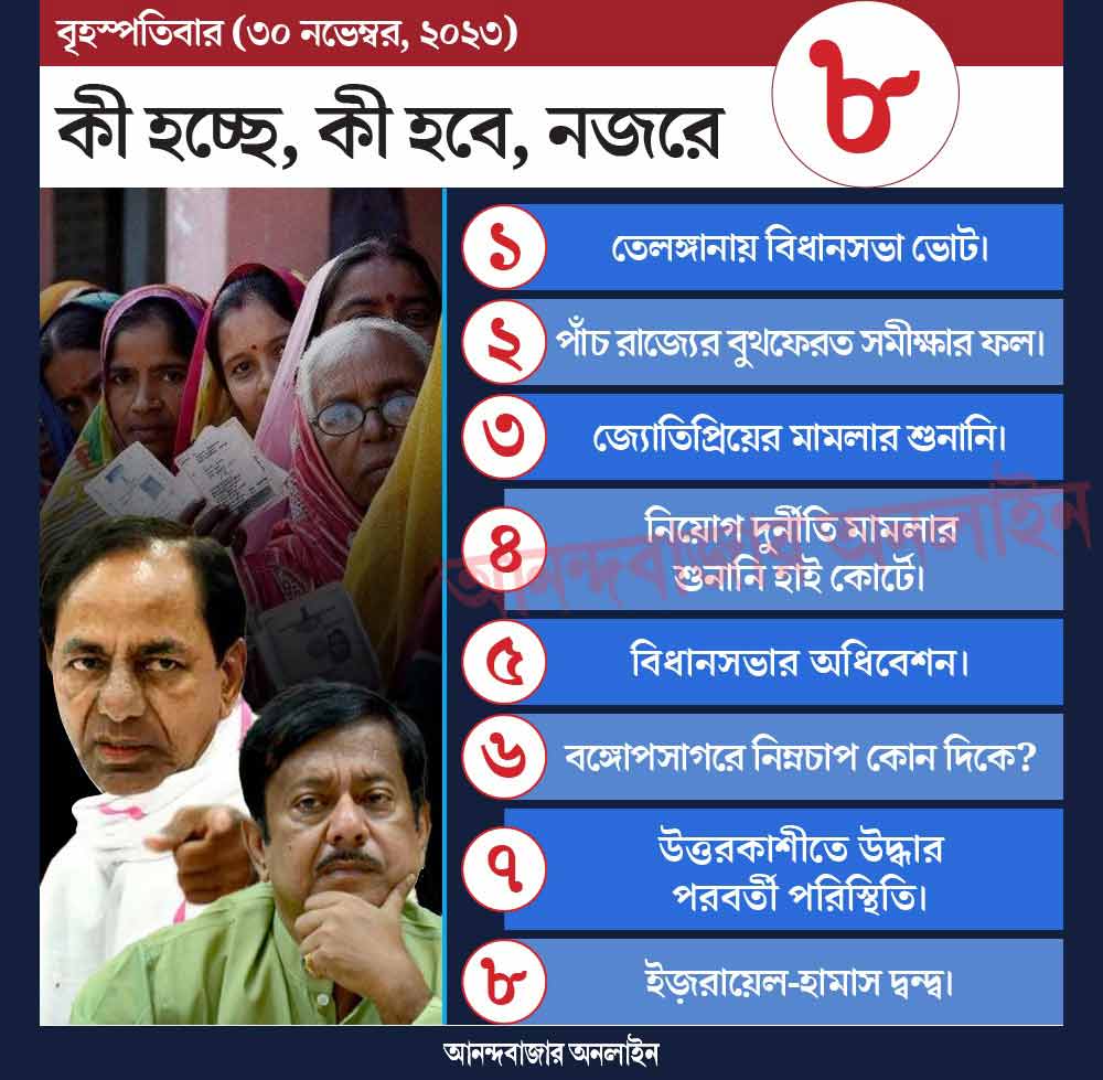 গ্রাফিক: শৌভিক দেবনাথ।