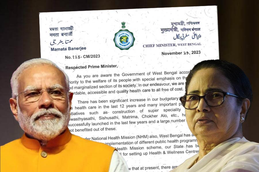 CM Mamata Banerjee wrote a letter to PM Narendra Modi for release money of National Health Mission