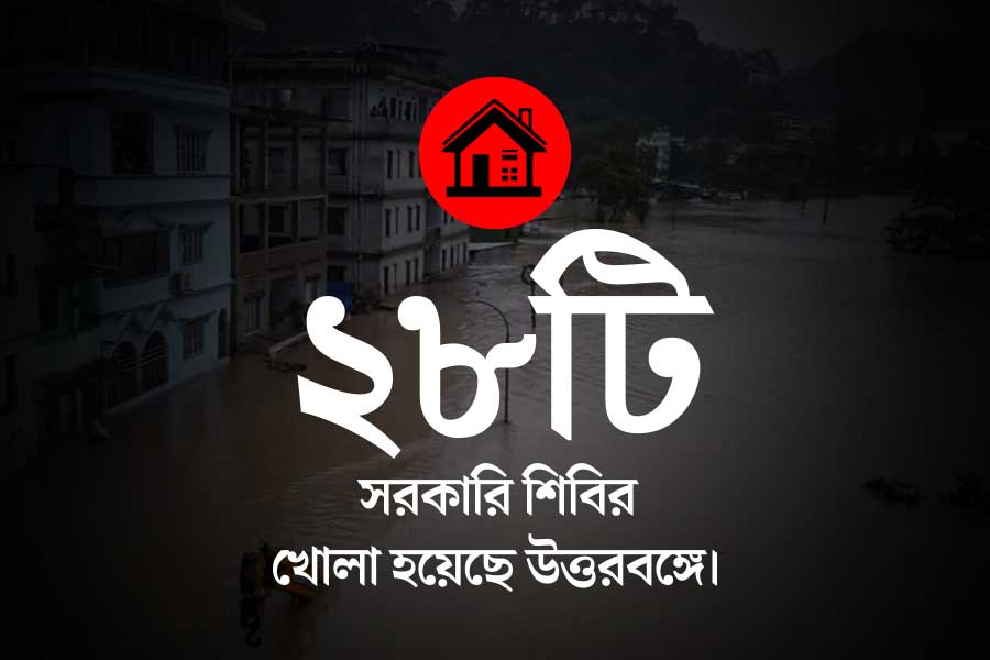 নবান্ন জানিয়েছে, উত্তরবঙ্গের ওই চারটি জেলায় ইতিমধ্যেই ২৮টি সরকারি আশ্রয় শিবির খোলা হয়েছে। এর মধ্যে কালিম্পংয়ে ৬টি, দার্জিলিঙে ৩টি, জলপাইগুড়িতে ১১টি এবং কোচবিহারে ৮টি শিবির খোলা হয়েছে।