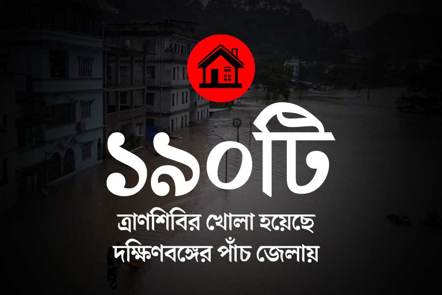 আপাতত হাওড়া, হুগলি, পশ্চিম মেদিনীপুর, পুরুলিয়া এবং বাঁকুড়ায় মোট ১৯০টি ত্রাণশিবির তৈরি করেছে সরকার। সরিয়ে আনা হয়েছে ৫০০০-এর বেশি মানুষকে।