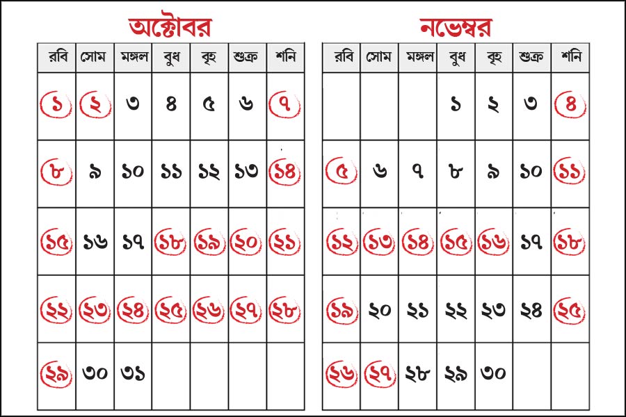 ছুটির মাস অক্টোবর-নভেম্বর।