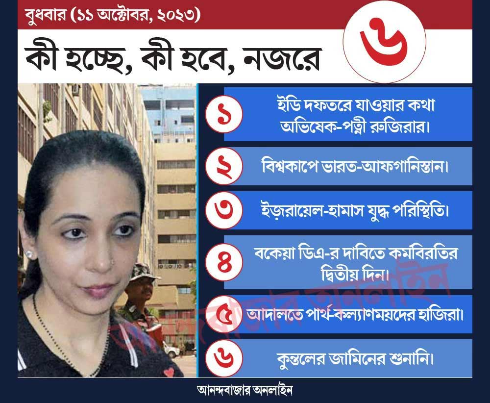 গ্রাফিক: শৌভিক দেবনাথ।