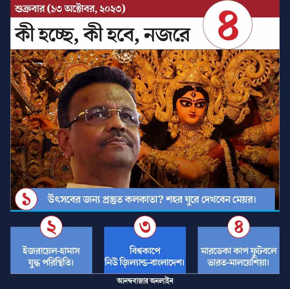 গ্রাফিক: শৌভিক দেবনাথ।