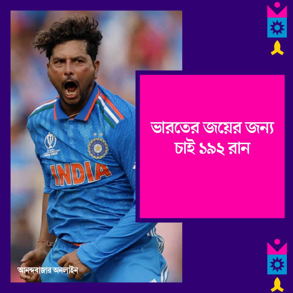 গ্রাফিক: শৌভিক দেবনাথ