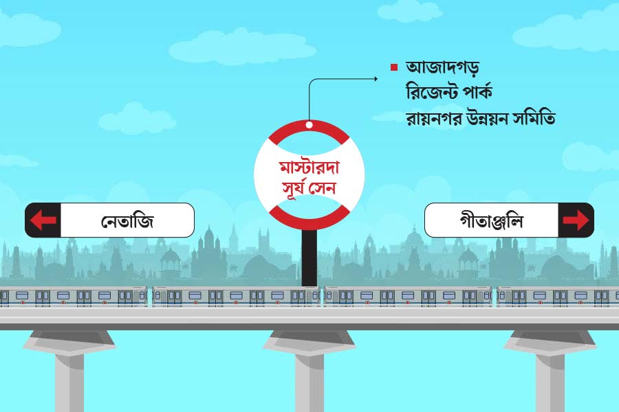 List of famous Durga Puja Pandals near Every Kolkata Metro Stations