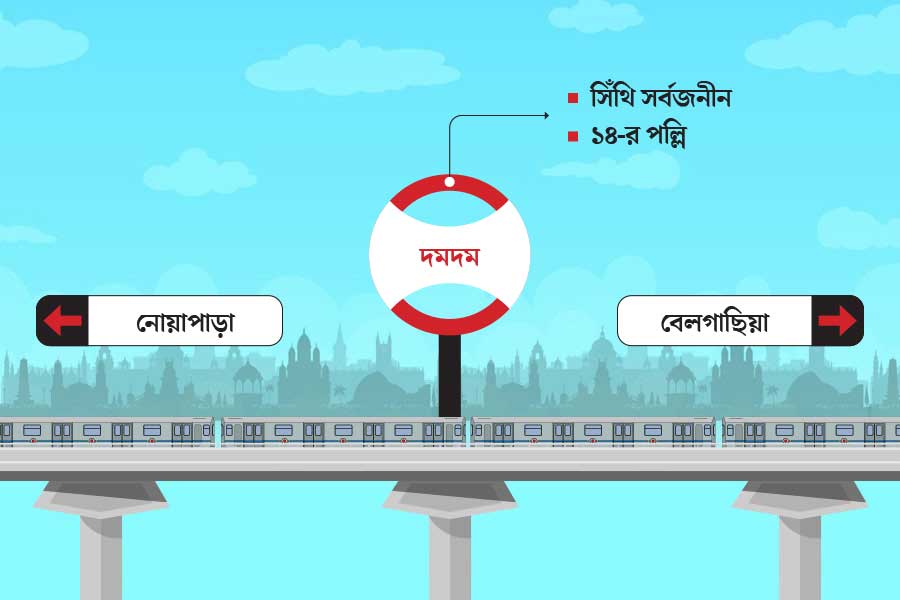 List of famous Durga Puja Pandals near Every Kolkata Metro Stations