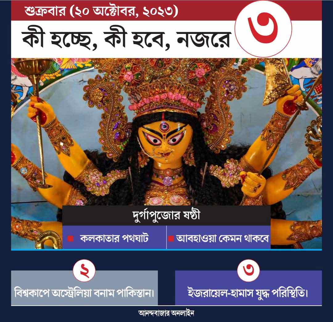 গ্রাফিক: শৌভিক দেনবাথ।