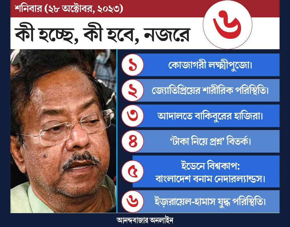 গ্রাফিক: শৌভিক দেবনাথ।