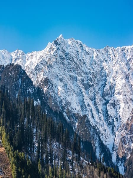 7 best locations in India to enjoy snowfall during winters dgtl