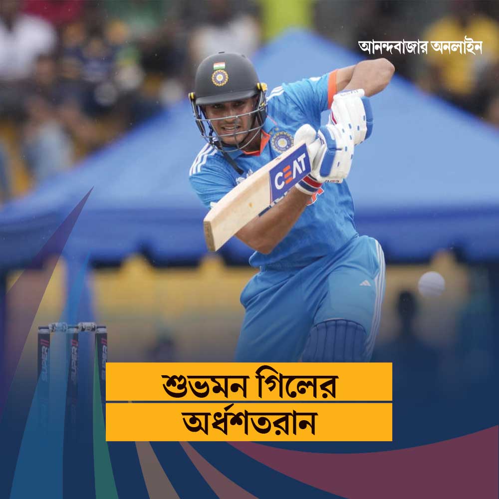 গ্রাফিক: শৌভিক দেবনাথ