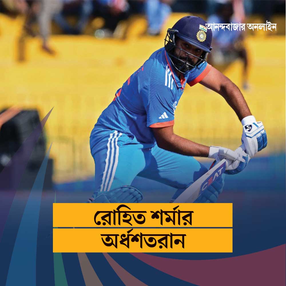 গ্রাফিক: শৌভিক দেবনাথ