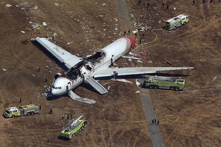 All you need to know about 9/11 on America