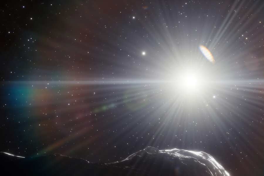 All you need to know about Asteroid 2023 DW, which could crash on earth in 2046