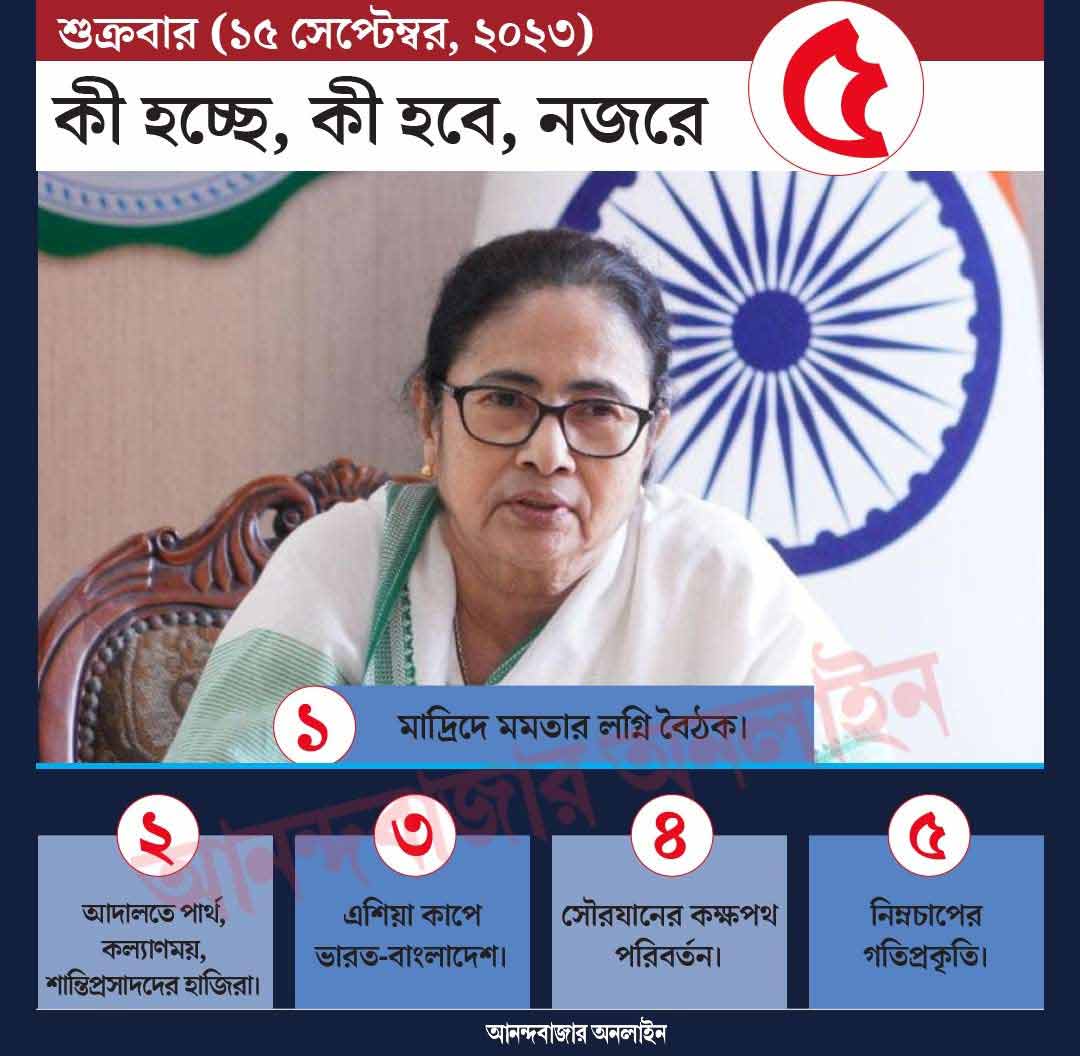 গ্রাফিক: শৌভিক দেবনাথ।