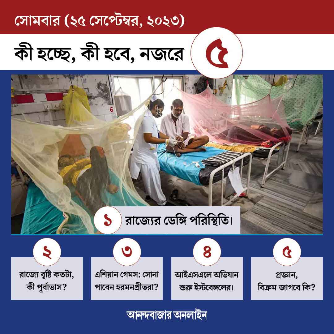 গ্রাফিক: সনৎ সিংহ।